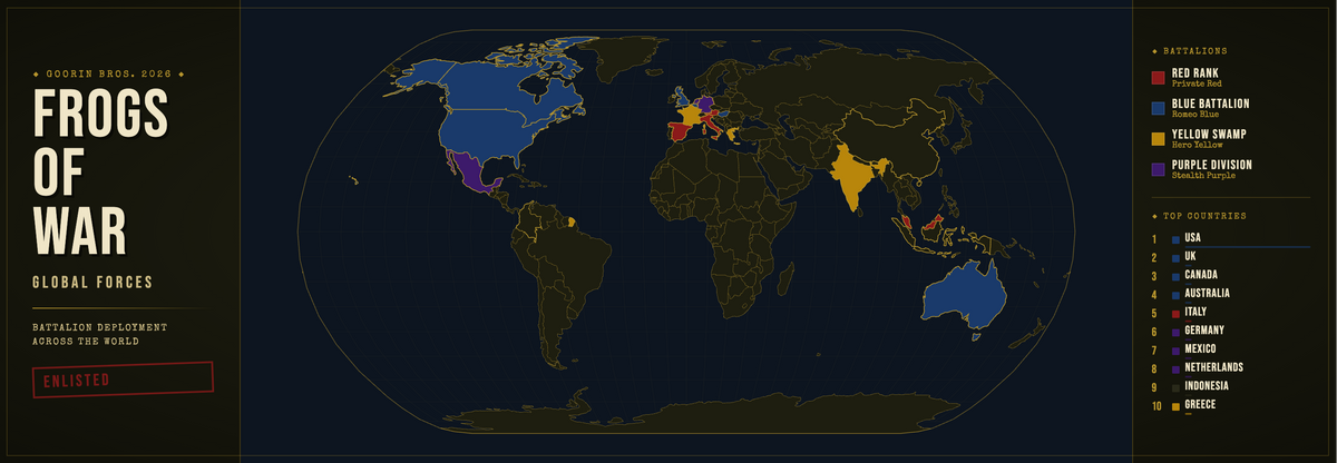 Map of the world with colored regions on a dark background, featuring the title 'Frogs of War'.
